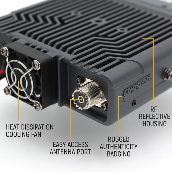 Rugged Radios Radio Kit - Rambler G4 GMRS Mobile Radio with Antenna | RK-G4