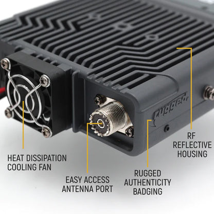 Rugged Radios Radio Kit - Rambler G4 GMRS Mobile Radio with Antenna | RK-G4