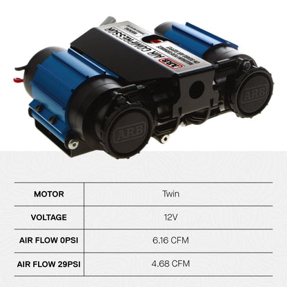 ARB Twin Motor Onboard 12V Air Compressor | CKMTA12