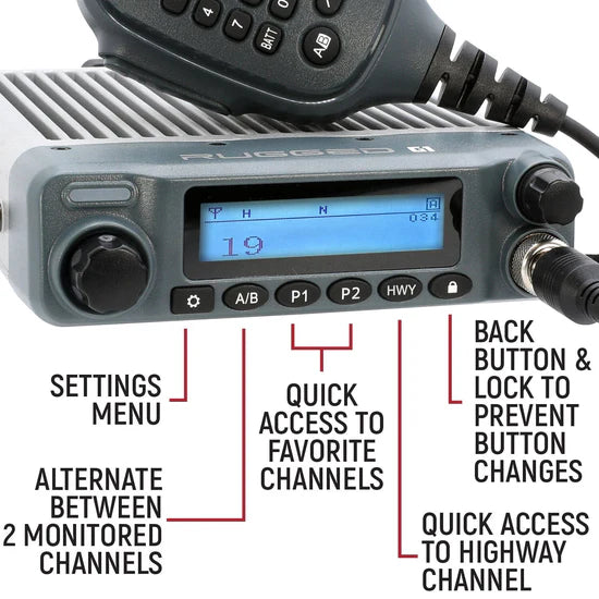Rugged Radios G1 ADVENTURE SERIES Waterproof GMRS Mobile Radio Kit with Antenna | RK-G1