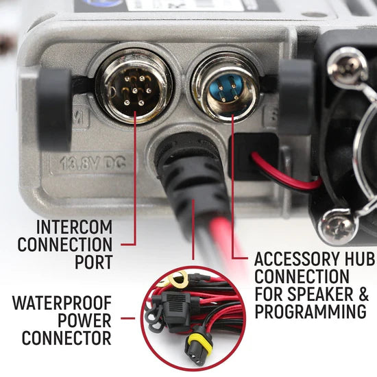 Rugged Radios G1 ADVENTURE SERIES Waterproof GMRS Mobile Radio Kit with Antenna | RK-G1