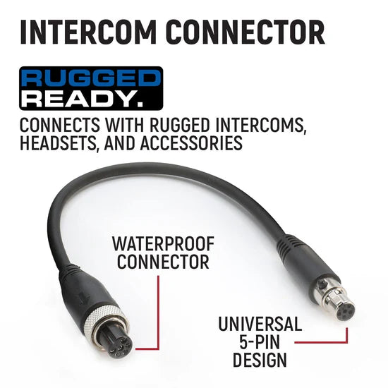 Rugged Radios G1 ADVENTURE SERIES Waterproof GMRS Mobile Radio Kit with Antenna | RK-G1