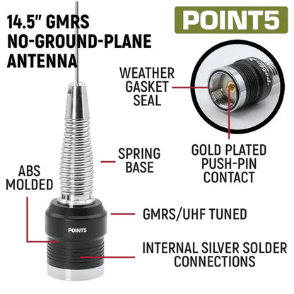 Rugged Radios Radio Kit - Rambler G4 GMRS Mobile Radio with Antenna | RK-G4